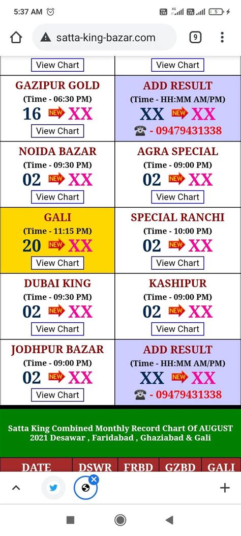 Kashipur Satta King Result Chart Today Satta King .